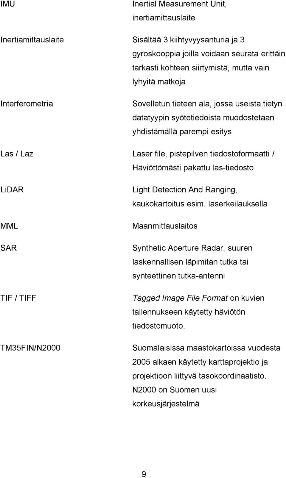 Häviöttömästi pakattu las-tiedosto LiDAR MML SAR TIF / TIFF TM35FIN/N2000 Light Detection And Ranging, kaukokartoitus esim.