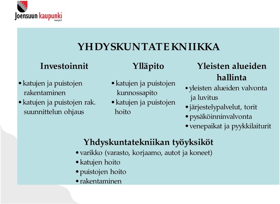 Yhdyskuntatekniikan työyksiköt varikko (varasto, korjaamo, autot ja koneet) katujen hoito puistojen hoito