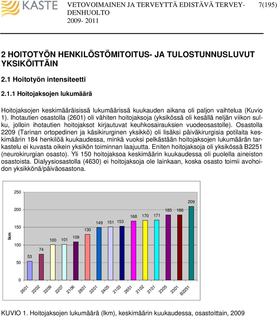 Osastolla 2209 (Tarinan ortopedinen ja käsikirurginen yksikkö) oli lisäksi päiväkirurgisia potilaita keskimäärin 184 henkilöä kuukaudessa, minkä vuoksi pelkästään hoitojaksojen lukumäärän tarkastelu