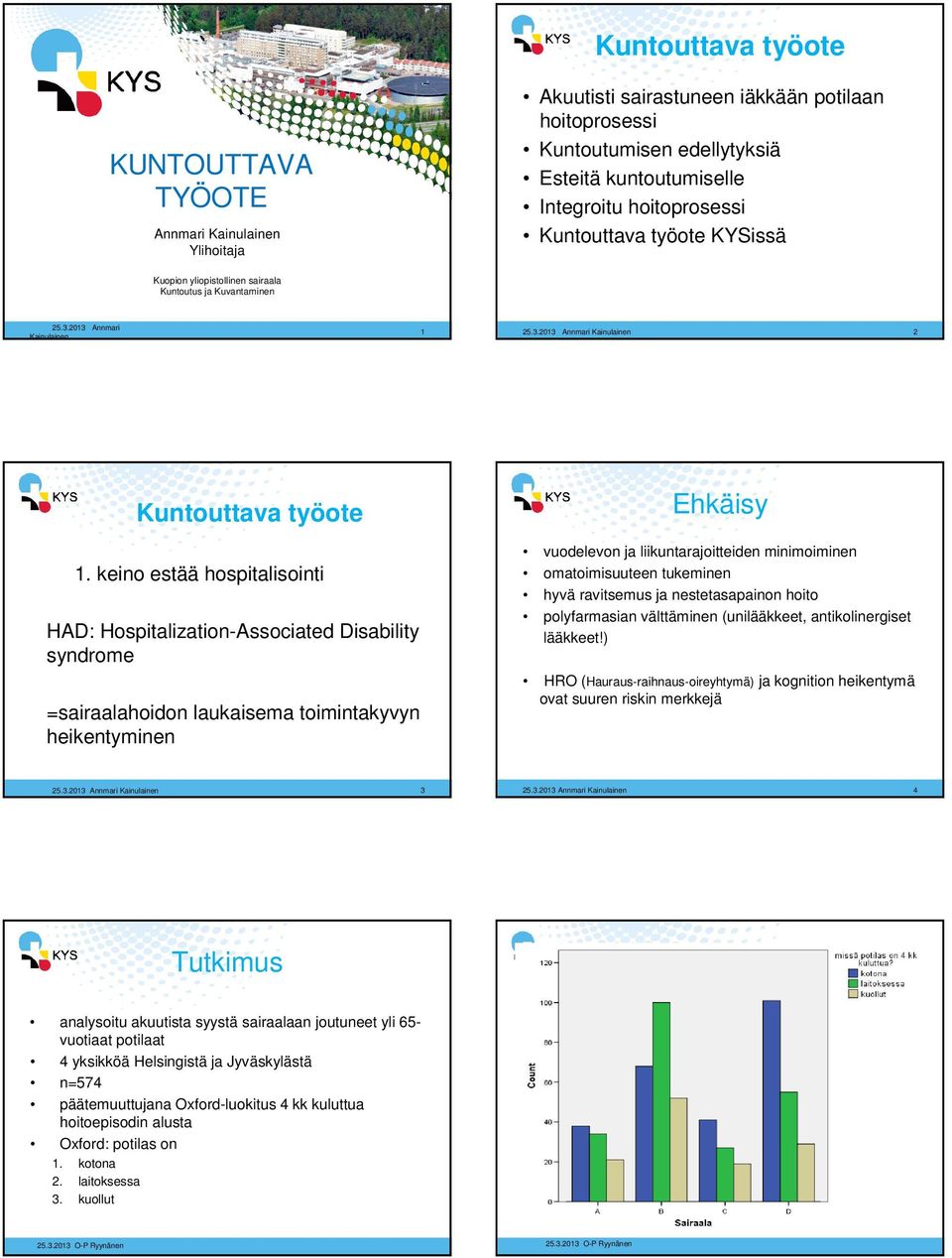 keino estää hospitalisointi HAD: Hospitalization-Associated Disability syndrome =sairaalahoidon laukaisema toimintakyvyn heikentyminen Ehkäisy vuodelevon ja liikuntarajoitteiden minimoiminen