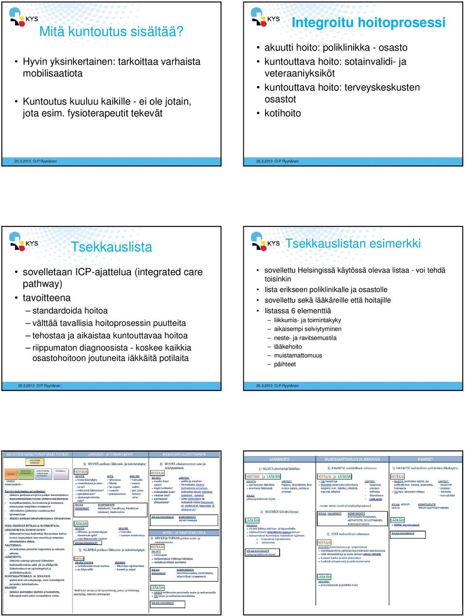 Tsekkauslista sovelletaan ICP-ajattelua (integrated care pathway) tavoitteena standardoida hoitoa välttää tavallisia hoitoprosessin puutteita tehostaa ja aikaistaa kuntouttavaa hoitoa riippumaton