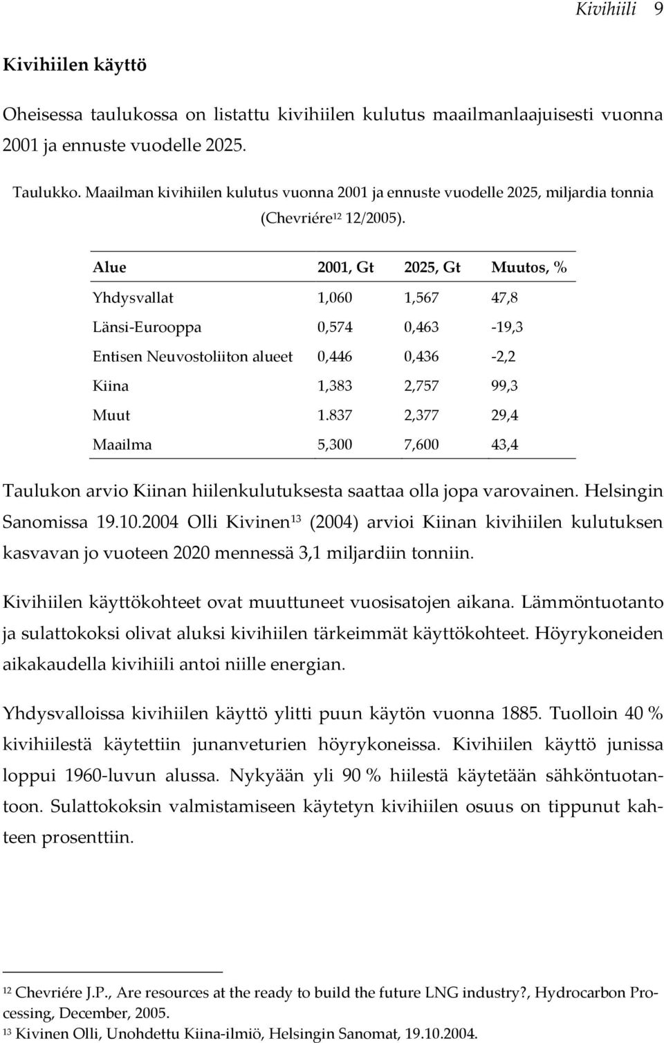 Alue 2001, Gt 2025, Gt Muutos, % Yhdysvallat 1,060 1,567 47,8 Länsi-Eurooppa 0,574 0,463-19,3 Entisen Neuvostoliiton alueet 0,446 0,436-2,2 Kiina 1,383 2,757 99,3 Muut 1.