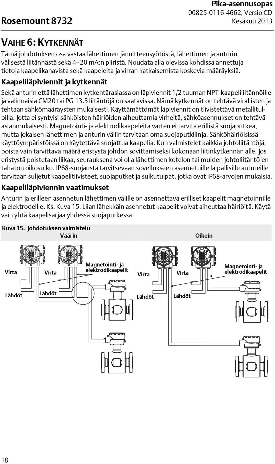 Kaapeliläpiviennit ja kytkennät Sekä anturin että lähettimen kytkentärasiassa on läpiviennit 1/2 tuuman NPT-kaapeliliitännöille ja valinnaisia CM20 tai PG 13.5 liitäntöjä on saatavissa.