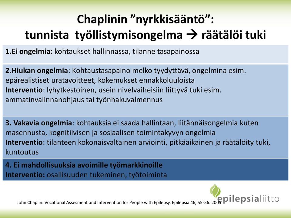 Vakavia ongelmia: kohtauksia ei saada hallintaan, liitännäisongelmia kuten masennusta, kognitiivisen ja sosiaalisen toimintakyvyn ongelmia Interventio: tilanteen kokonaisvaltainen arviointi,