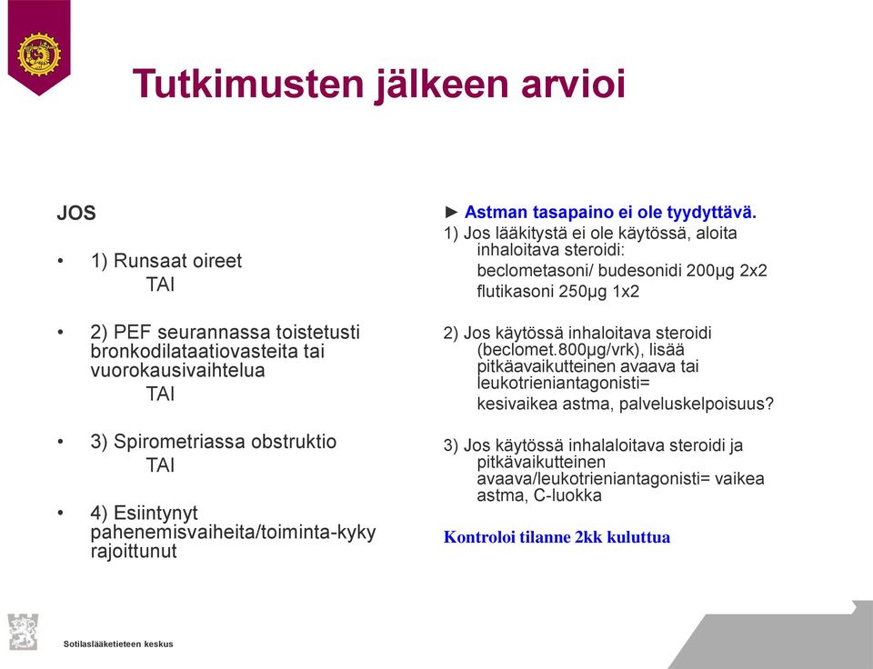 1) Jos lääkitystä ei ole käytössä, aloita inhaloitava steroidi: beclometasoni/ budesonidi 200µg 2x2 flutikasoni 250µg 1x2 2) Jos käytössä inhaloitava steroidi (beclomet.