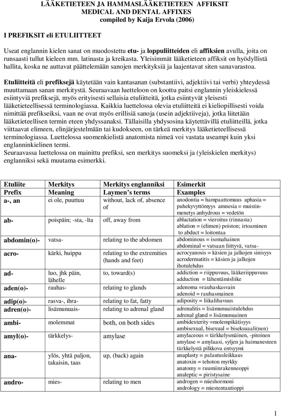 Yleisimmät lääketieteen affiksit on hyödyllistä hallita, koska ne auttavat päättelemään sanojen merkityksiä ja laajentavat siten sanavarastoa.