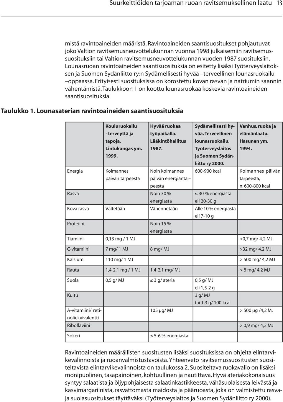 Lounasruoan ravintoaineiden saantisuosituksia on esitetty lisäksi Työterveyslaitoksen ja Suomen Sydänliitto ry:n Sydämellisesti hyvää terveellinen lounasruokailu oppaassa.