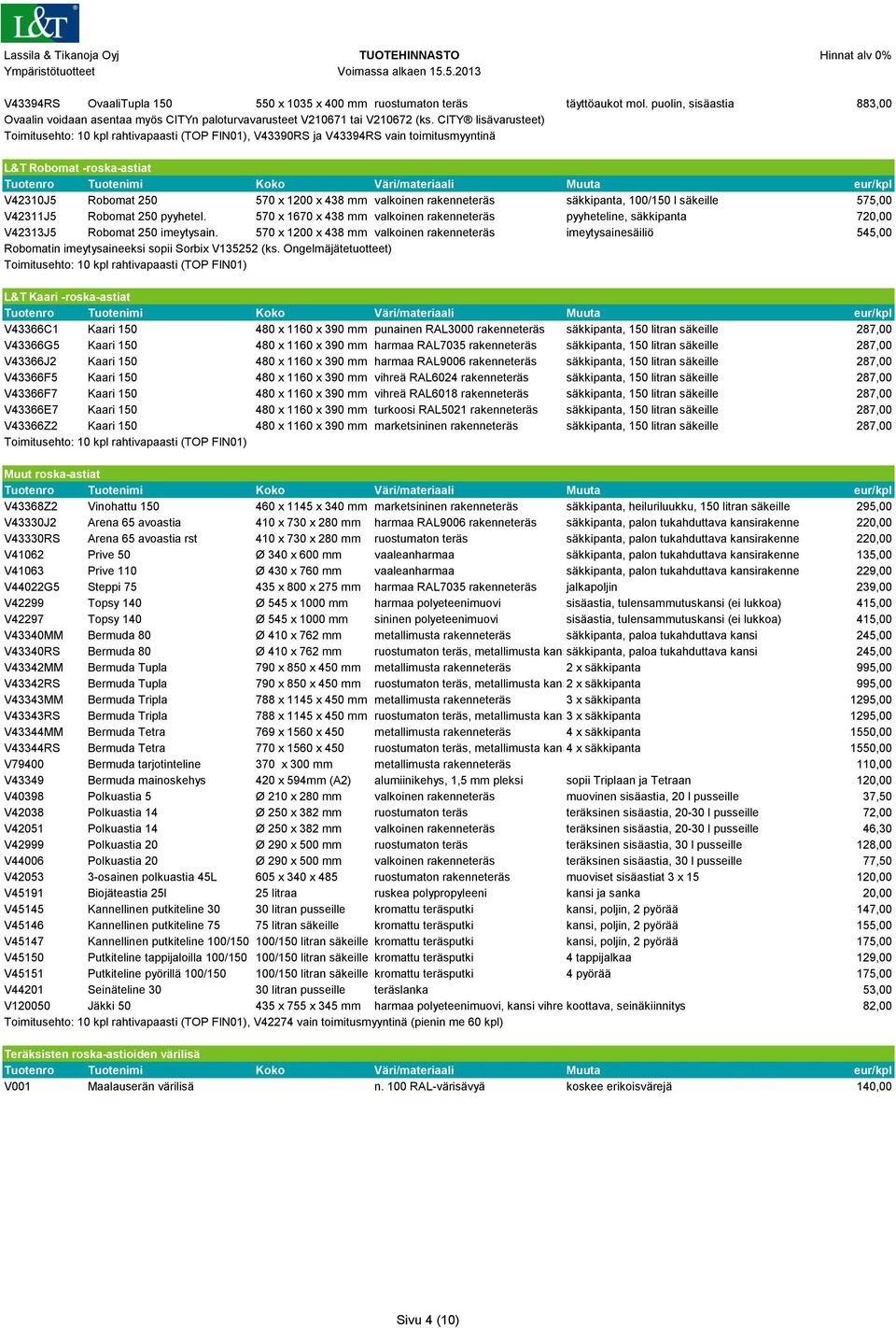 V42311J5 Robomat 250 pyyhetel. 570 x 1670 x 438 mm valkoinen rakenneteräs pyyheteline, säkkipanta 720,00 V42313J5 Robomat 250 imeytysain.