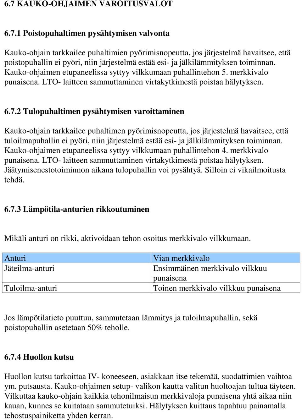 LTO- laitteen sammuttaminen virtakytkimestä poistaa hälytyksen. 6.7.