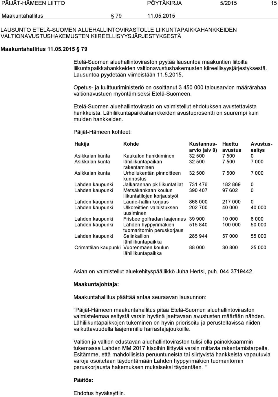 2015 79 Etelä-Suomen aluehallintoviraston pyytää lausuntoa maakuntien liitoilta liikuntapaikkahankkeiden valtionavustushakemusten kiireellisyysjärjestyksestä. Lausuntoa pyydetään viimeistään 11.5.2015. Opetus- ja kulttuuriministeriö on osoittanut 3 450 000 talousarvion määrärahaa valtionavustuen myöntämiseksi Etelä-Suomeen.