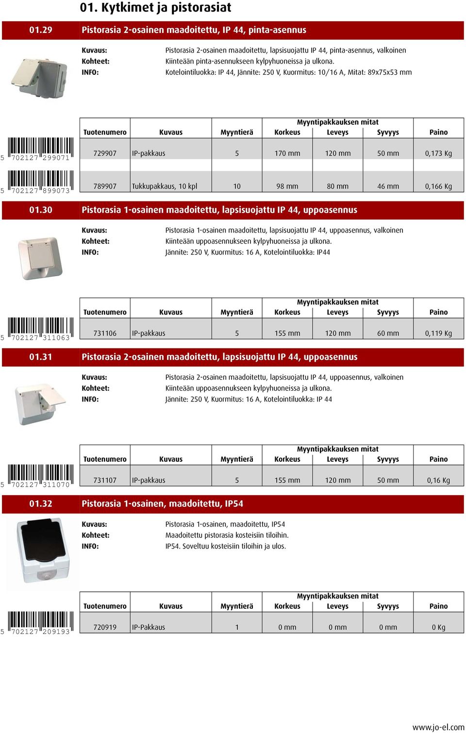 Kotelointiluokka: IP 44, Jännite: 250 V, Kuormitus: 10/16 A, Mitat: 89x75x53 mm 5 702127 299071 729907 IP-pakkaus 5 170 mm 120 mm 50 mm 0,173 Kg 5 702127 899073 789907 Tukkupakkaus, 10 kpl 10 98 mm