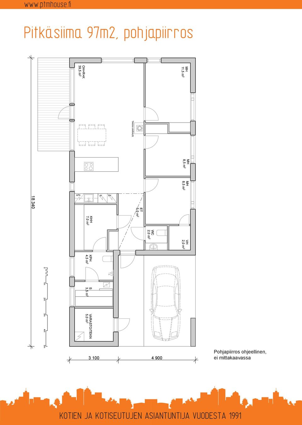 K OH+R+K 39,5 m 2 KHH KPH S VARASTO/TEKN 7,0 m 2 4,5 m 2 3,5 m 2 5,0 m 2