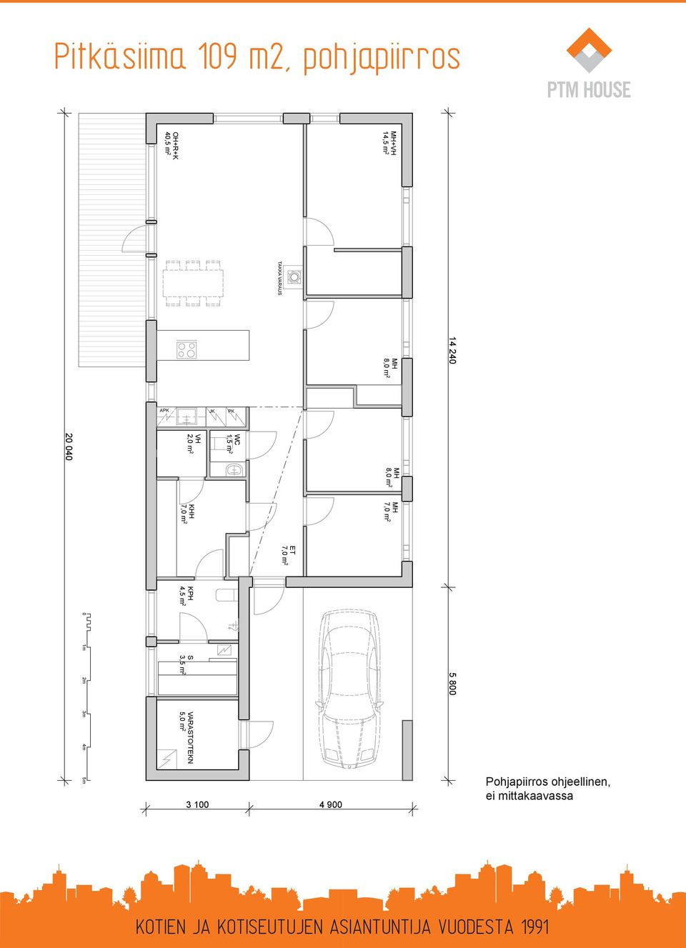 2 5,0 m 2 JK PK WC 1,5 m 2 ET 7,0 m 2 MH MH MH 14,5 m 2 8,0 m 2 8,0 m 2