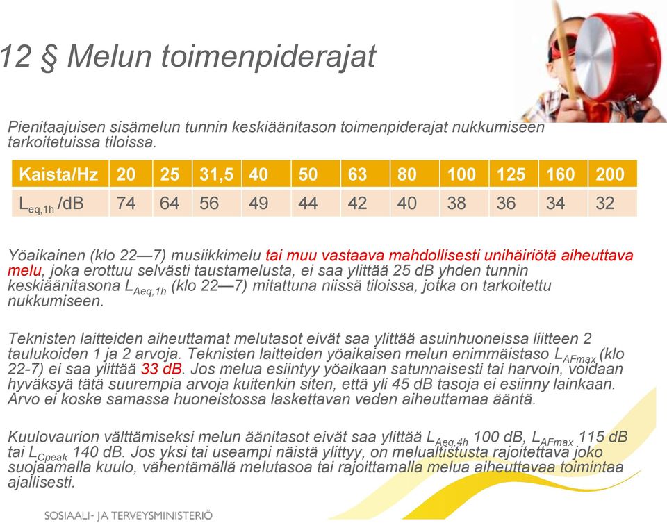 erottuu selvästi taustamelusta, ei saa ylittää 25 db yhden tunnin keskiäänitasona L Aeq,1h (klo 22 7) mitattuna niissä tiloissa, jotka on tarkoitettu nukkumiseen.