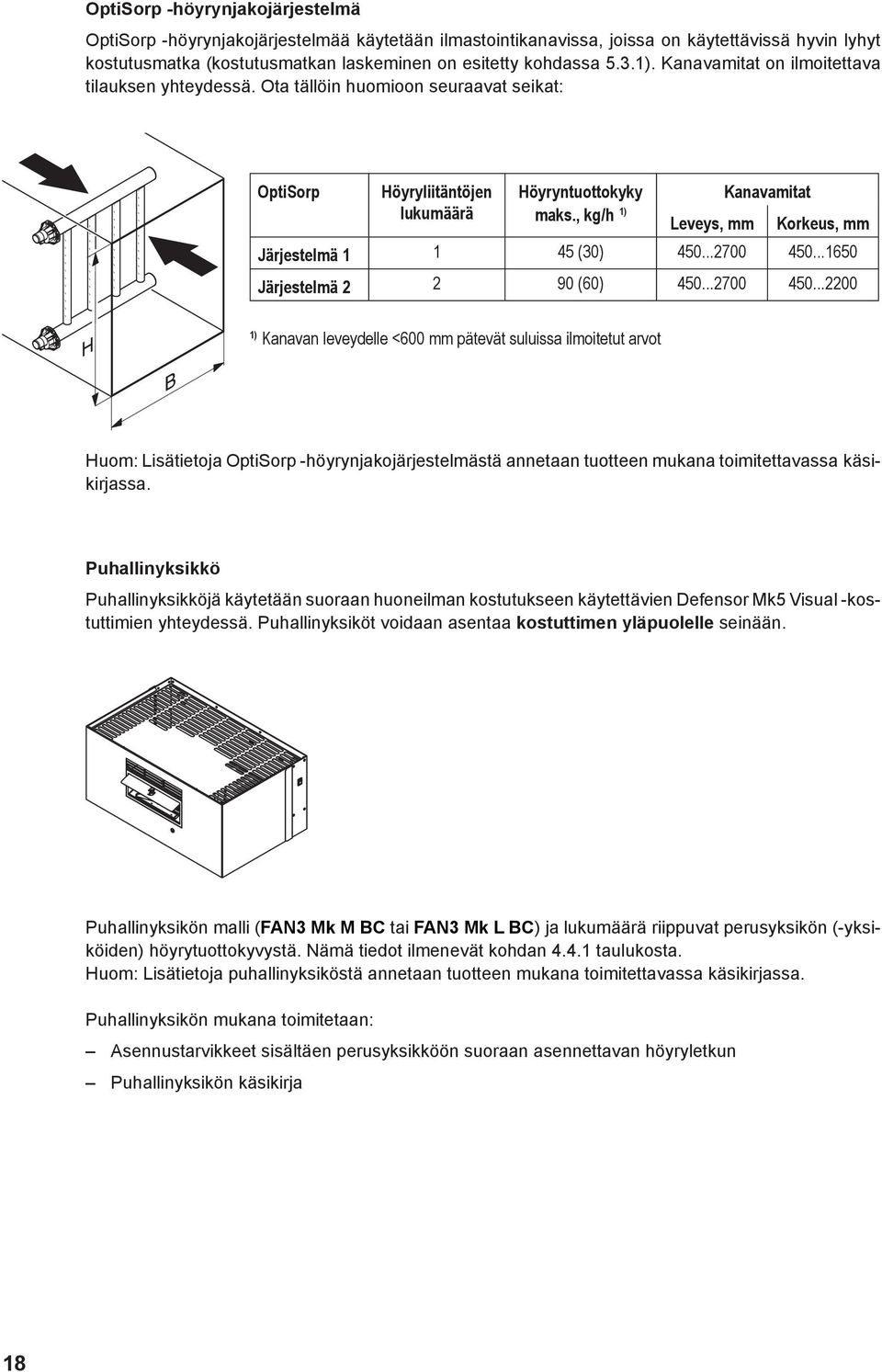 , kg/h 1) Leveys, mm Korkeus, mm Järjestelmä 1 1 45 (30) 450...2700 450.