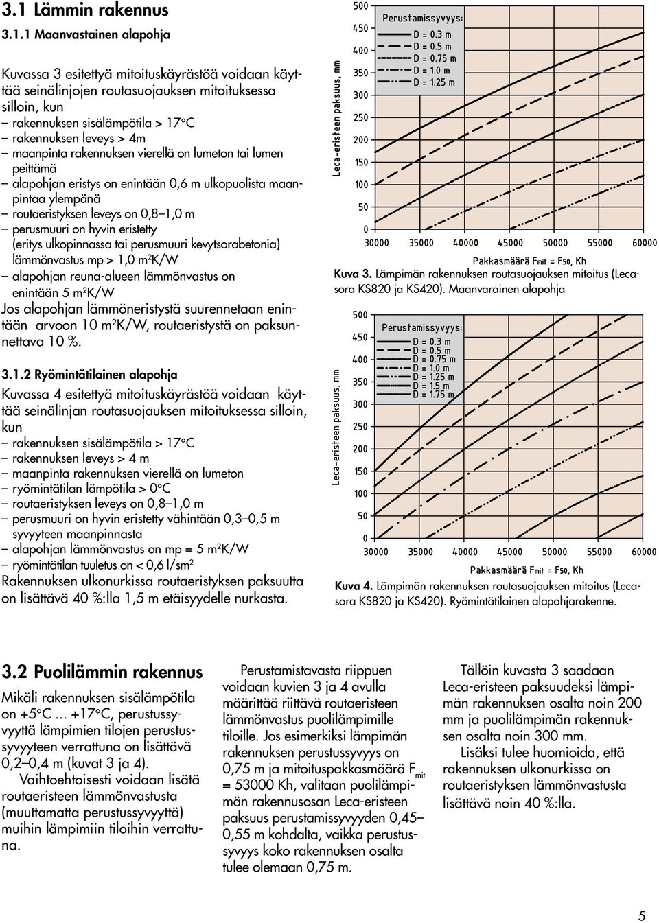 perusmuuri on hyvin eristetty (eritys ulkopinnassa tai perusmuuri kevytsorabetonia) lämmönvastus mp > 1,0 m 2 K/W alapohjan reuna-alueen lämmönvastus on enintään 5 m 2 K/W Jos alapohjan