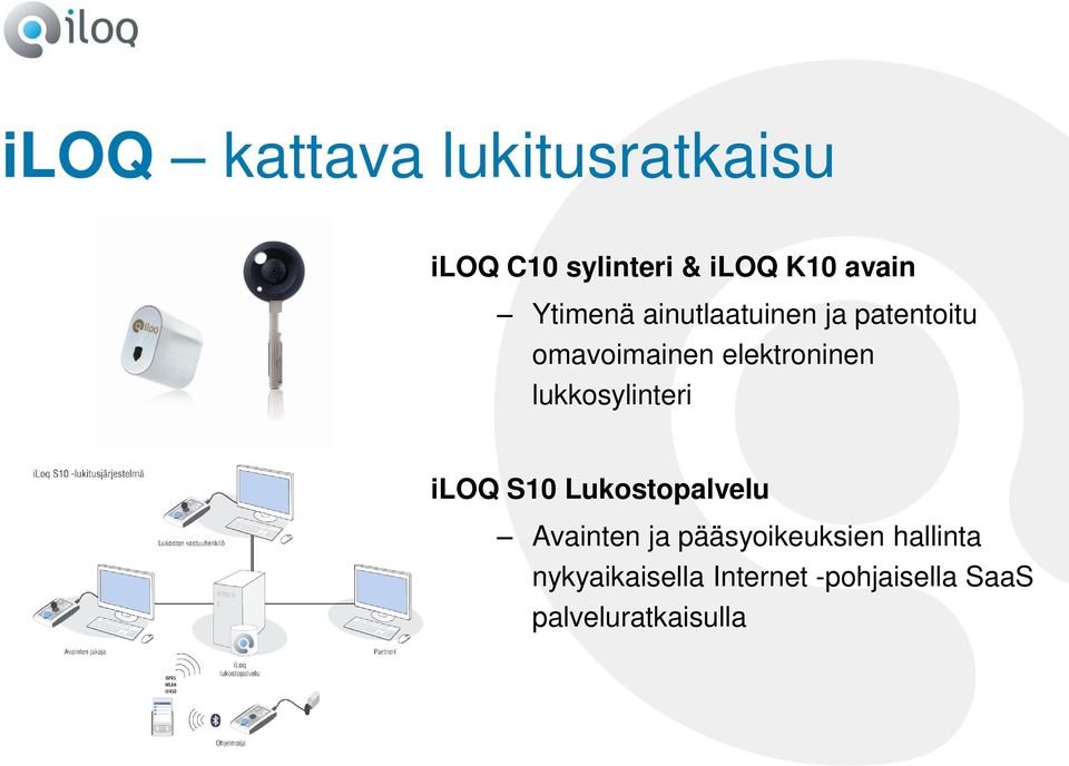 lukkosylinteri iloq S10 Lukostopalvelu Avainten ja