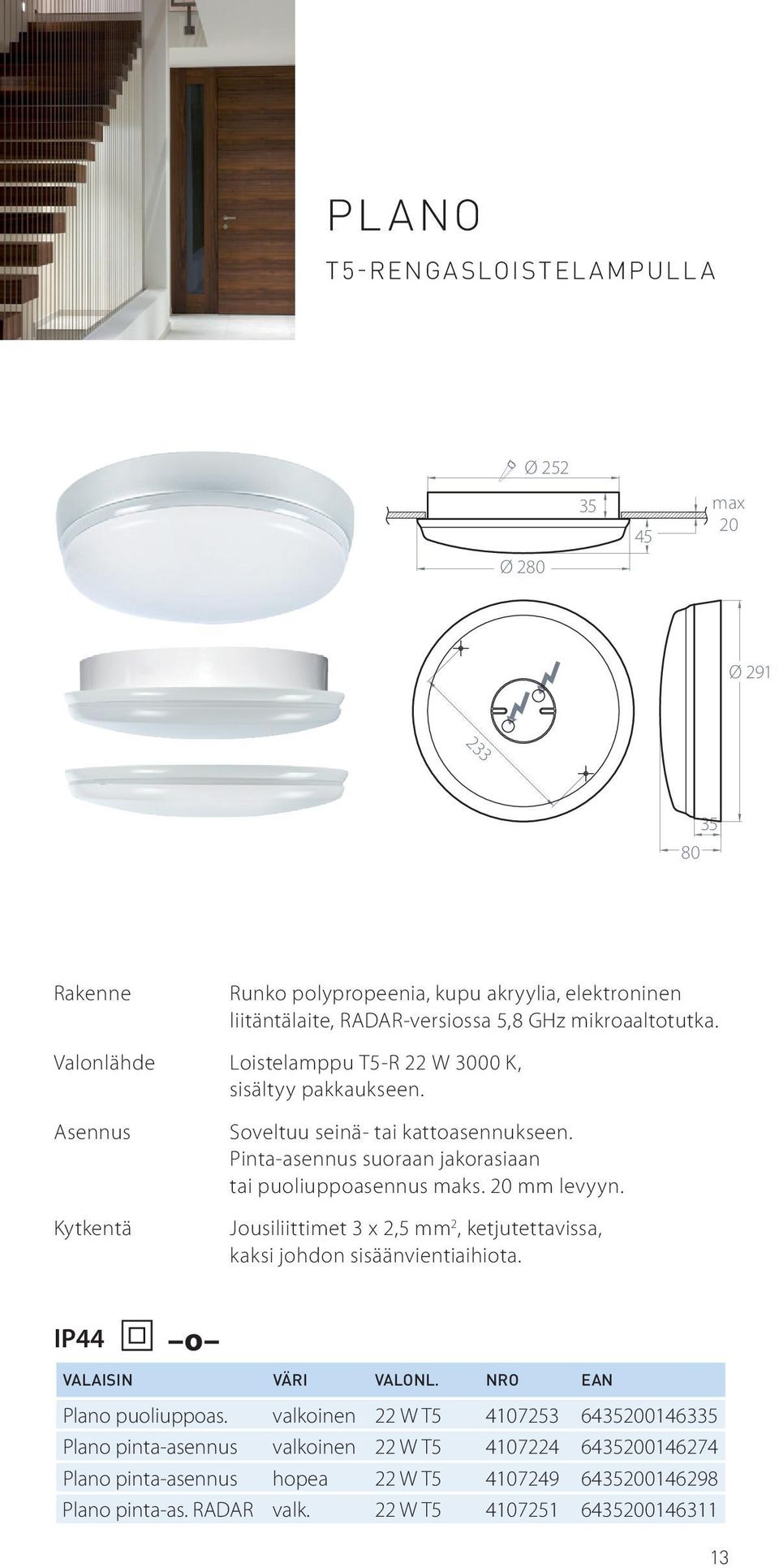 20 mm levyyn. Jousiliittimet 3 x 2,5 mm 2, ketjutettavissa, kaksi johdon sisäänvientiaihiota. IP44 VALAISIN VÄRI VALONL. NRO EAN Plano puoliuppoas.