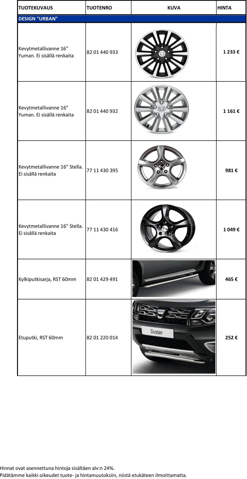 Ei sisällä renkaita 82 01 440 932 1 161 Kevytmetallivanne 16" Stella.