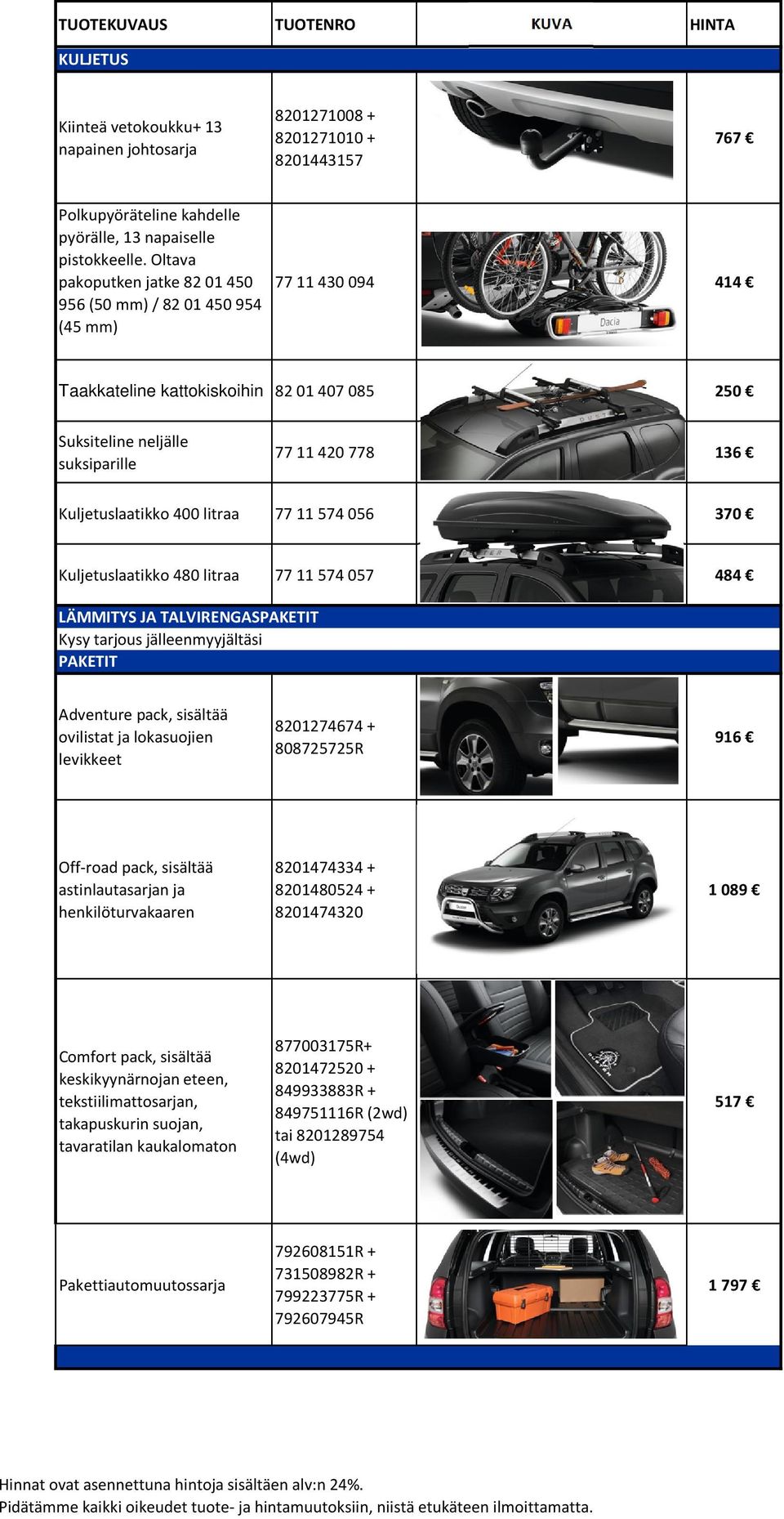 Kuljetuslaatikko 400 litraa 77 11 574 056 370 Kuljetuslaatikko 480 litraa 77 11 574 057 484 LÄMMITYS JA TALVIRENGASPAKETIT Kysy tarjous jälleenmyyjältäsi PAKETIT Adventure pack, sisältää ovilistat ja