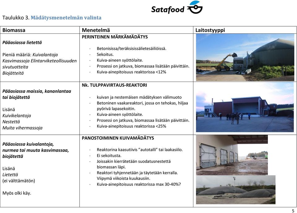 Betonisissa/teräksisissälietesäiliöissä. Sekoitus. Kuiva-aineen syöttölaite. Prosessi on jatkuva, biomassaa lisätään päivittäin.