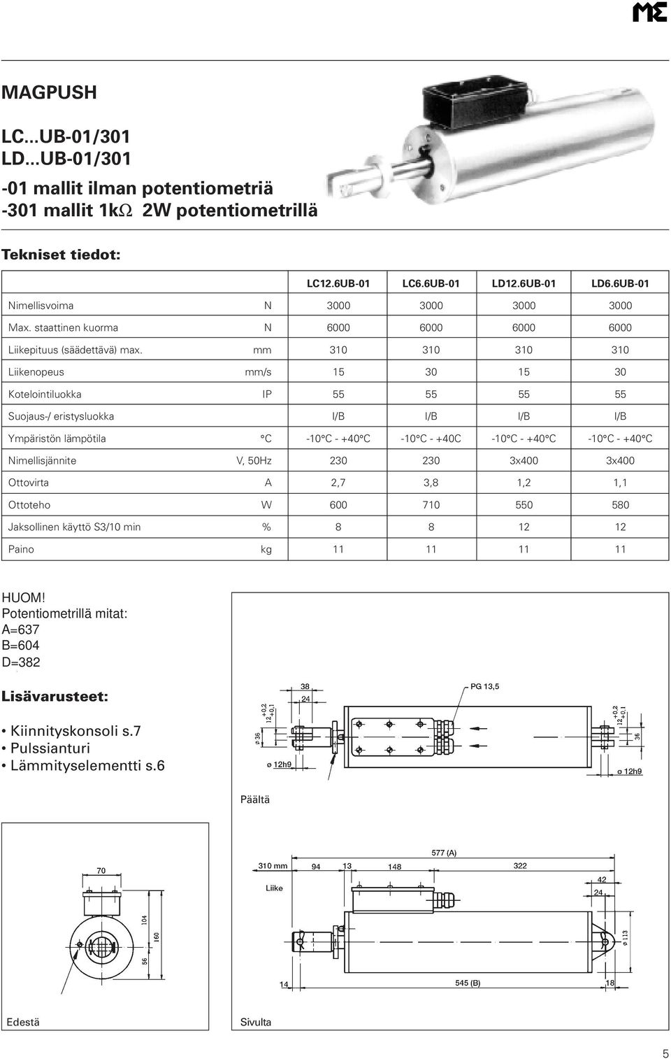 mm 310 310 310 310 Liikenopeus mm/s 15 30 15 30 Kotelointiluokka IP 55 55 55 55 Suojaus-/ eristysluokka I/B I/B I/B I/B Ympäristön lämpötila C -10 C - +40 C -10 C - +40C -10 C - +40 C -10 C -