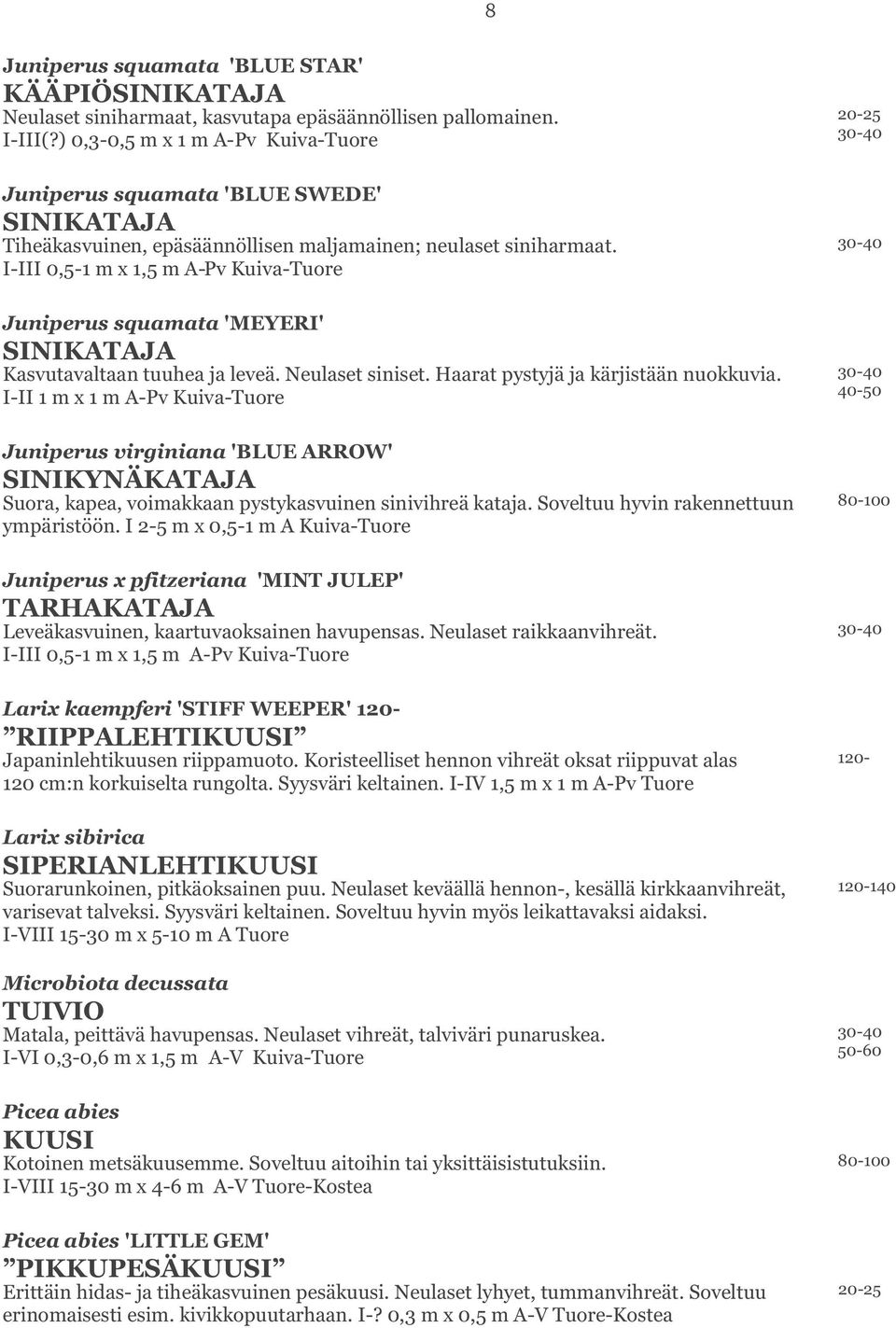 I-III 0,5-1 m x 1,5 m A-Pv Kuiva-Tuore Juniperus squamata 'MEYERI' SINIKATAJA Kasvutavaltaan tuuhea ja leveä. Neulaset siniset. Haarat pystyjä ja kärjistään nuokkuvia.