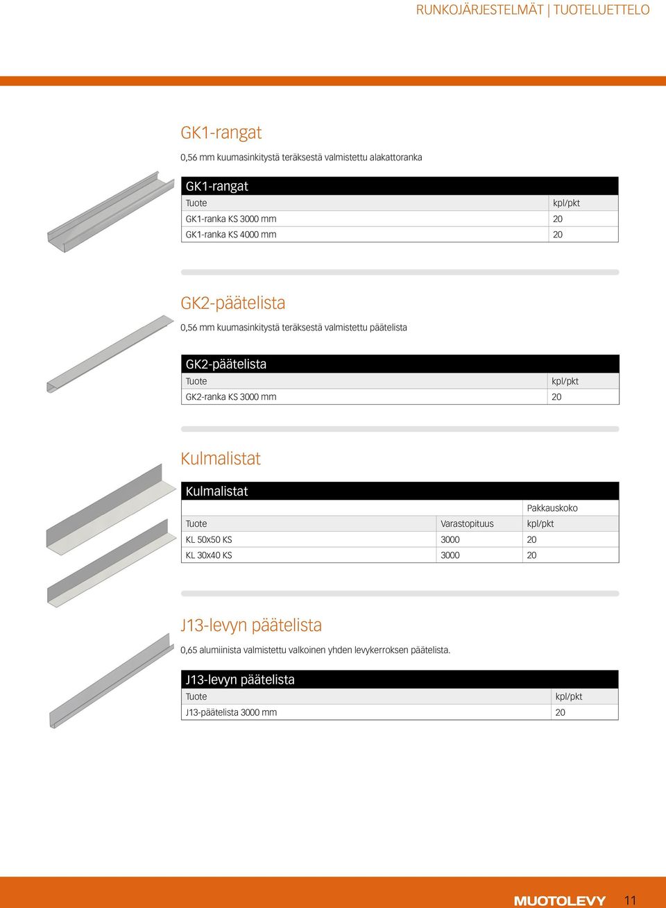 GK2-päätelista GK2-ranka KS 3000 mm 20 Kulmalistat Kulmalistat Varastopituus KL 50x50 KS 3000 20 KL 30x40 KS 3000 20