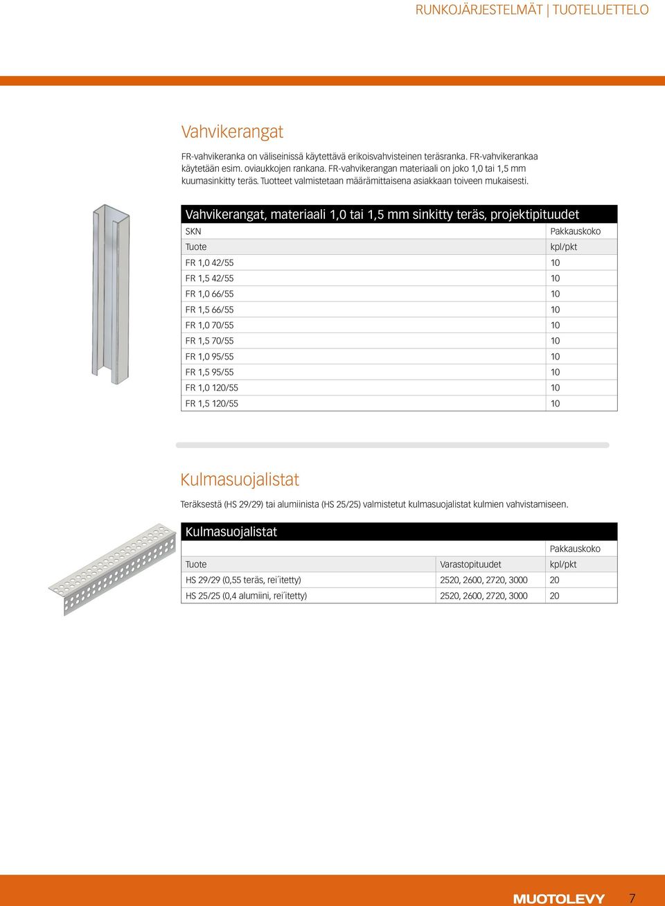 Vahvikerangat, materiaali 1,0 tai 1,5 mm sinkitty teräs, projektipituudet SKN FR 1,0 42/55 10 FR 1,5 42/55 10 FR 1,0 66/55 10 FR 1,5 66/55 10 FR 1,0 70/55 10 FR 1,5 70/55 10 FR 1,0 95/55 10 FR 1,5