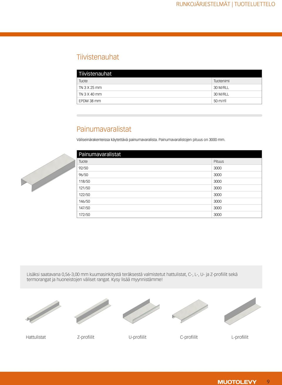 Painumavaralistat Pituus 92/50 3000 96/50 3000 118/50 3000 121/50 3000 122/50 3000 146/50 3000 147/50 3000 172/50 3000 Lisäksi saatavana 0,56-3,00 mm