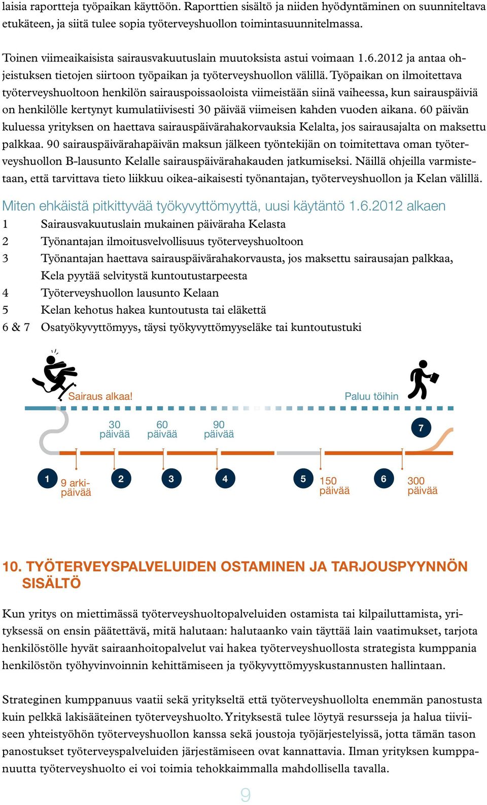 Työpaikan on ilmoitettava työterveyshuoltoon henkilön sairauspoissaoloista viimeistään siinä vaiheessa, kun sairauspäiviä on henkilölle kertynyt kumulatiivisesti 30 päivää viimeisen kahden vuoden