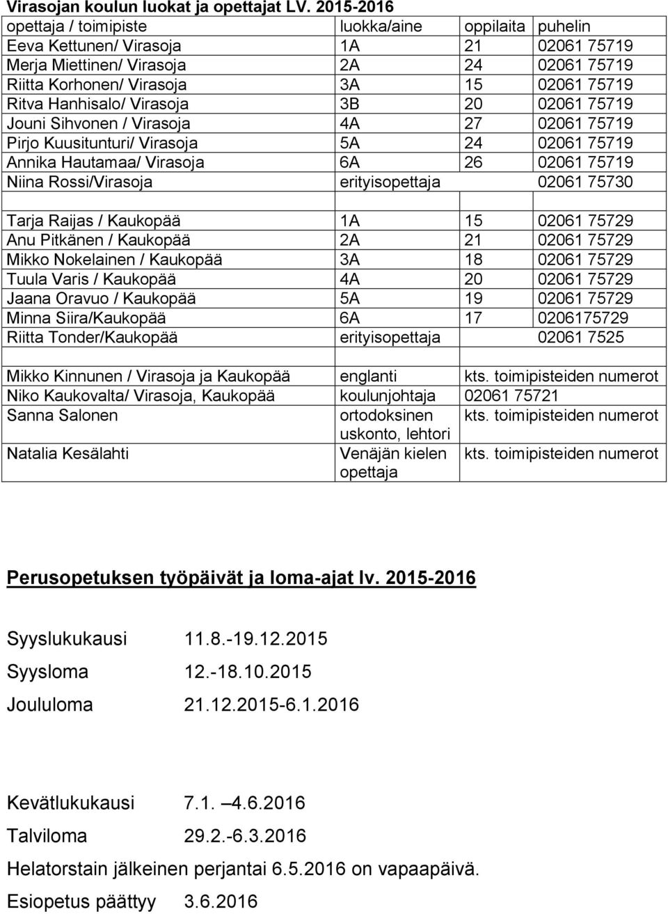 Hanhisalo/ Virasoja 3B 20 02061 75719 Jouni Sihvonen / Virasoja 4A 27 02061 75719 Pirjo Kuusitunturi/ Virasoja 5A 24 02061 75719 Annika Hautamaa/ Virasoja 6A 26 02061 75719 Niina Rossi/Virasoja