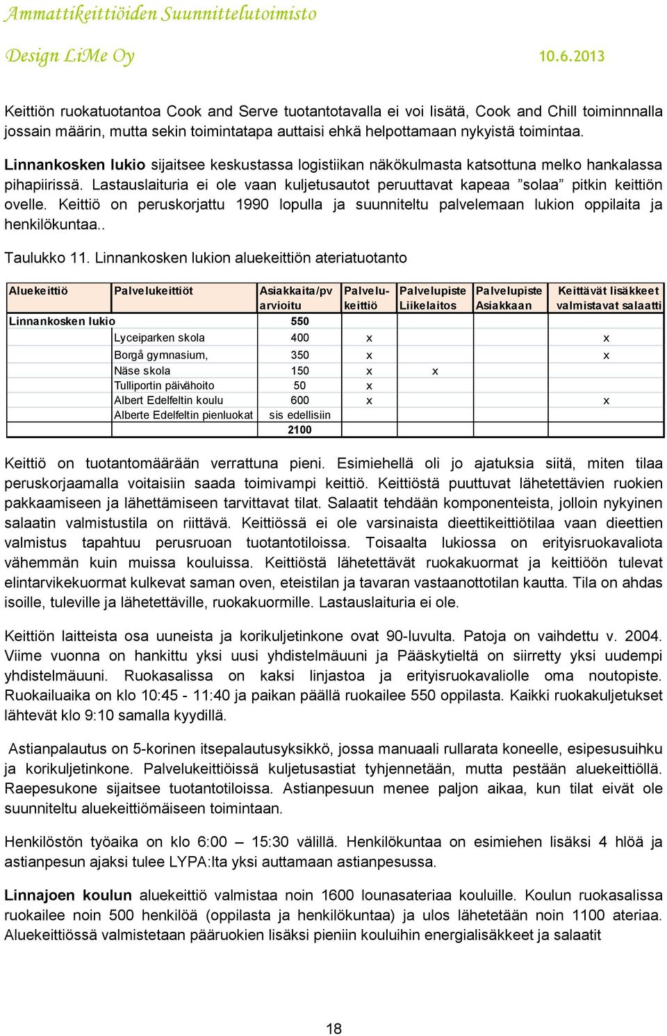 Keittiö on peruskorjattu 1990 lopulla ja suunniteltu palvelemaan lukion oppilaita ja henkilökuntaa.. Taulukko 11.