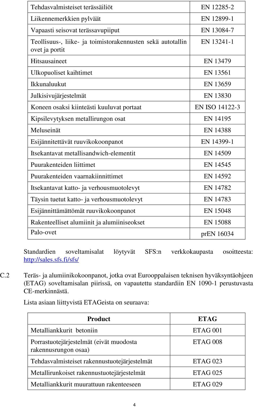 metallirungon osat EN 14195 Meluseinät EN 14388 Esijännitettävät ruuvikokoonpanot EN 14399-1 Itsekantavat metallisandwich-elementit EN 14509 Puurakenteiden liittimet EN 14545 Puurakenteiden