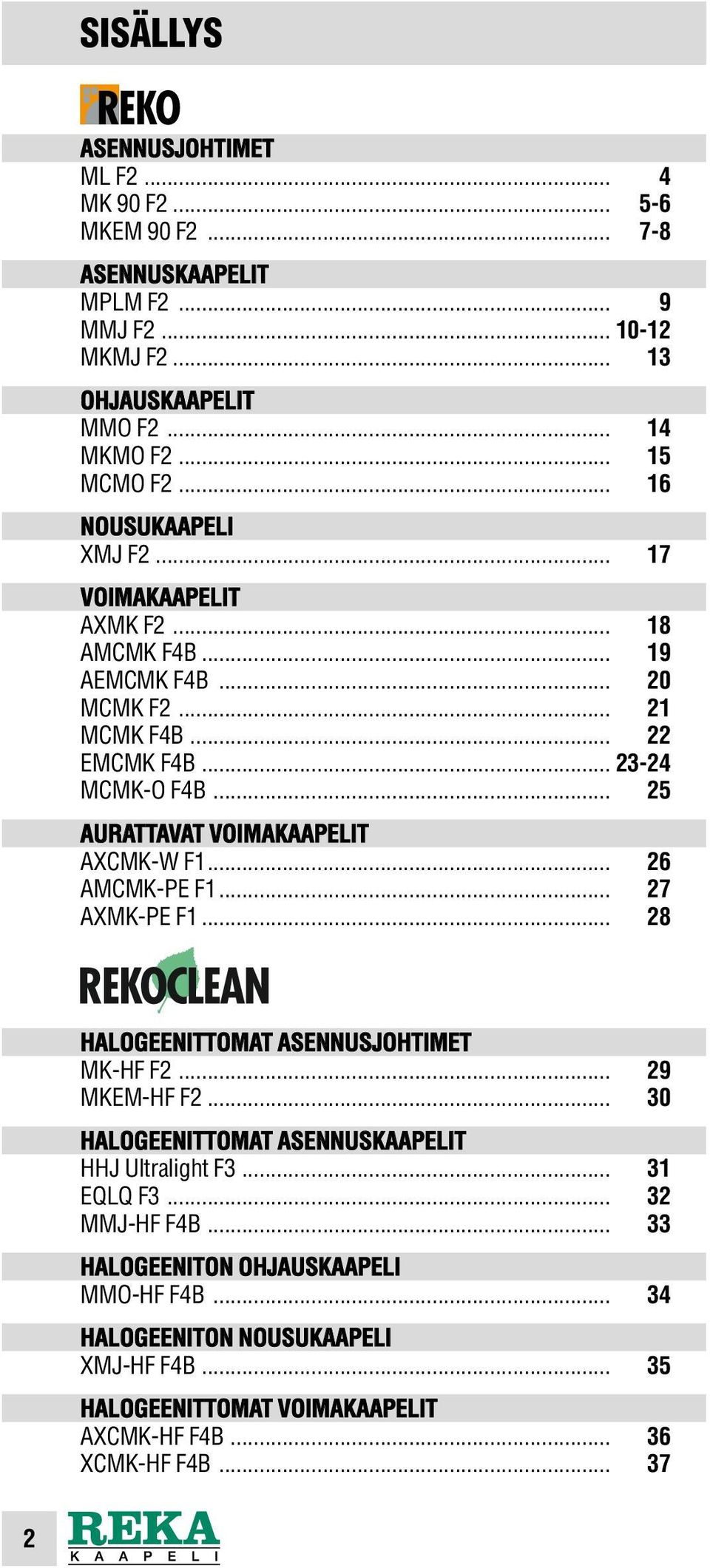 .. 25 AURATTAVAT VOIMAKAAPELIT AXCMK-W F1... 26 AMCMK-PE F1... 27 AXMK-PE F1... 28 HALOGEENITTOMAT ASENNUSJOHTIMET MK-HF F2... 29 MKEM-HF F2.