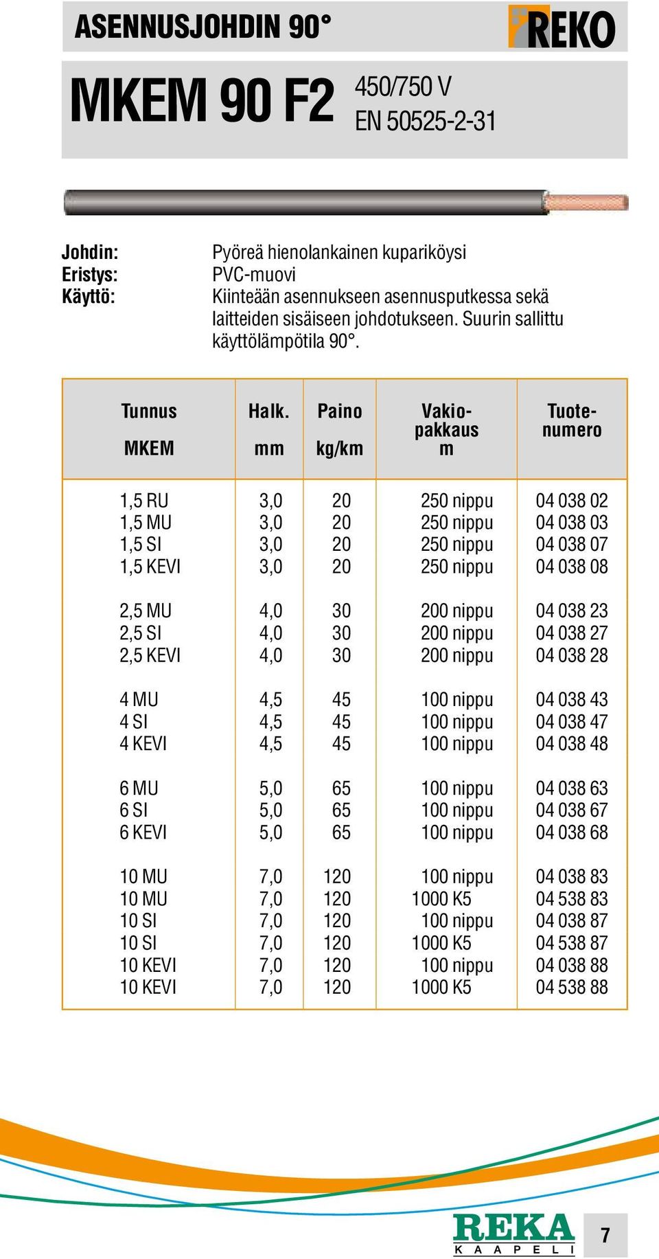 MKEM kg/k 1,5 RU 3,0 20 250 nippu 04 038 02 1,5 MU 3,0 20 250 nippu 04 038 03 1,5 SI 3,0 20 250 nippu 04 038 07 1,5 KEVI 3,0 20 250 nippu 04 038 08 2,5 MU 4,0 30 200 nippu 04 038 23 2,5 SI 4,0 30 200