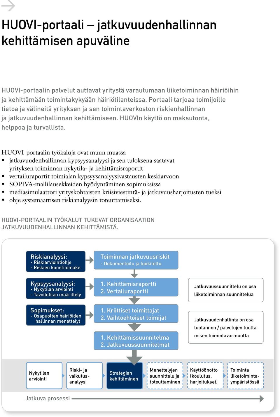 HUOVI-portaalin työkaluja ovat muun muassa jatkuvuudenhallinnan kypsyysanalyysi ja sen tuloksena saatavat yrityksen toiminnan nykytila- ja kehittämisraportit vertailuraportit toimialan