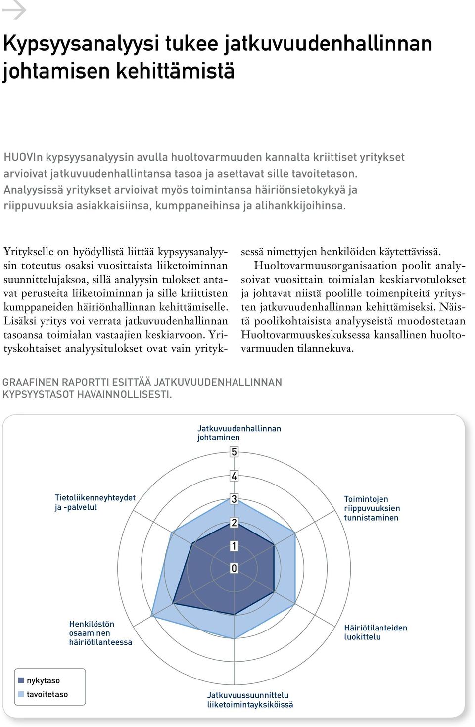 Yritykselle on hyödyllistä liittää kypsyysanalyysin toteutus osaksi vuosittaista liiketoiminnan suunnittelujaksoa, sillä analyysin tulokset antavat perusteita liiketoiminnan ja sille kriittisten