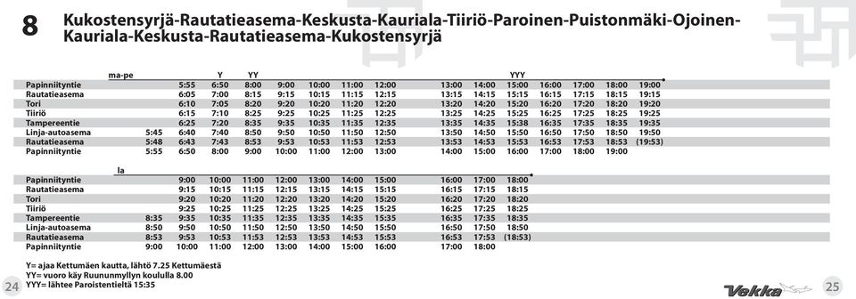 16:20 17:20 18:20 19:20 Tiiriö 6:15 7:10 8:25 9:25 10:25 11:25 12:25 13:25 14:25 15:25 16:25 17:25 18:25 19:25 Tampereentie 6:25 7:20 8:35 9:35 10:35 11:35 12:35 13:35 14:35 15:38 16:35 17:35 18:35