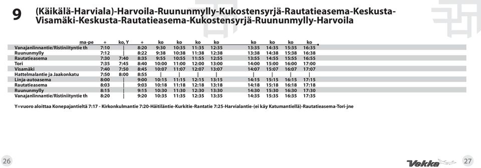 10:55 11:55 12:55 13:55 14:55 15:55 16:55 Tori 7:35 7:45 8:40 10:00 11:00 12:00 13:00 14:00 15:00 16:00 17:00 Visamäki 7:40 7:50 8:45 10:07 11:07 12:07 13:07 14:07 15:07 16:07 17:07 Hattelmalantie ja