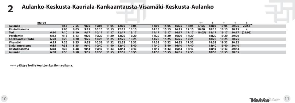 Parolantie 6:13 7:13 8:13 9:20 10:20 11:20 12:20 13:20 14:20 15:20 16:20 17:20 18:20 19:20 20:20 Kankaantaustantie 6:20 7:20 8:20 9:25 10:25 11:25 12:25 13:25 14:25 15:25 16:25 17:25 18:25 19:25