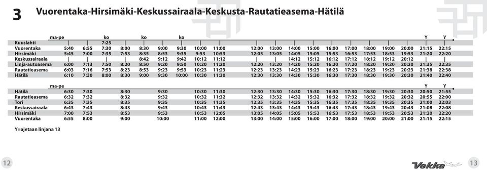 15:12 16:12 17:12 18:12 19:12 20:12 Linja-autoasema 6:00 7:13 7:50 8:20 8:50 9:20 9:50 10:20 11:20 12:20 13:20 14:20 15:20 16:20 17:20 18:20 19:20 20:20 21:35 22:35 Rautatieasema 6:03 7:16 7:53 8:23