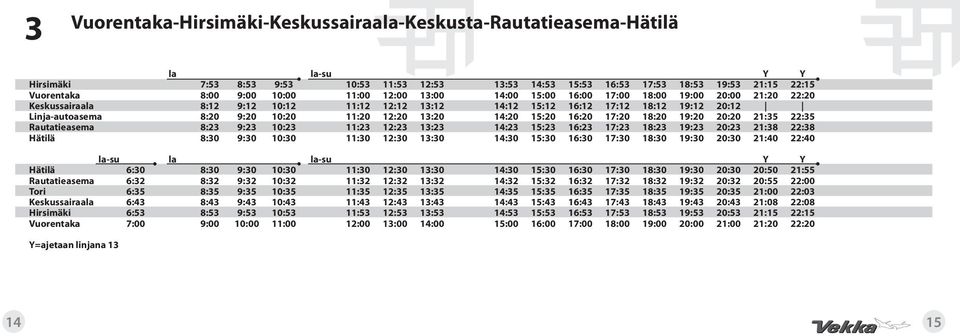 10:20 11:20 12:20 13:20 14:20 15:20 16:20 17:20 18:20 19:20 20:20 21:35 22:35 Rautatieasema 8:23 9:23 10:23 11:23 12:23 13:23 14:23 15:23 16:23 17:23 18:23 19:23 20:23 21:38 22:38 Hätilä 8:30 9:30