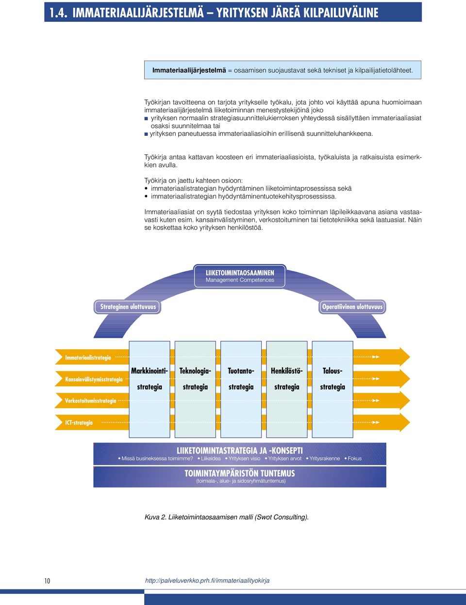 strategiasuunnittelukierroksen yhteydessä sisällyttäen immateriaaliasiat osaksi suunnitelmaa tai yrityksen paneutuessa immateriaaliasioihin erillisenä suunnitteluhankkeena.
