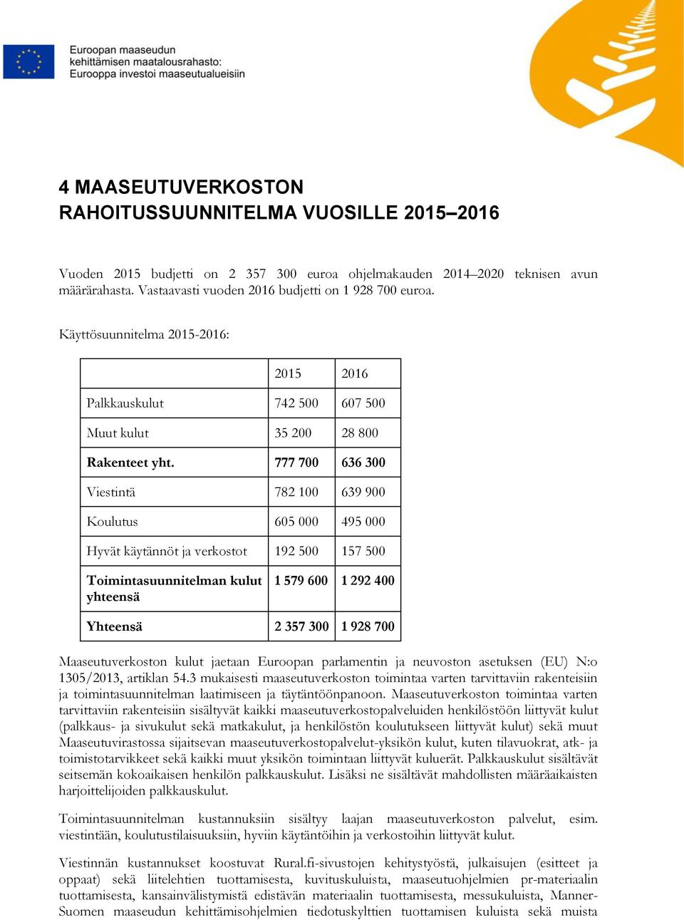 777 700 636 300 Viestintä 782 100 639 900 Koulutus 605 000 495 000 Hyvät käytännöt ja verkostot 192 500 157 500 Toimintasuunnitelman kulut yhteensä 1 579 600 1 292 400 Yhteensä 2 357 300 1 928 700