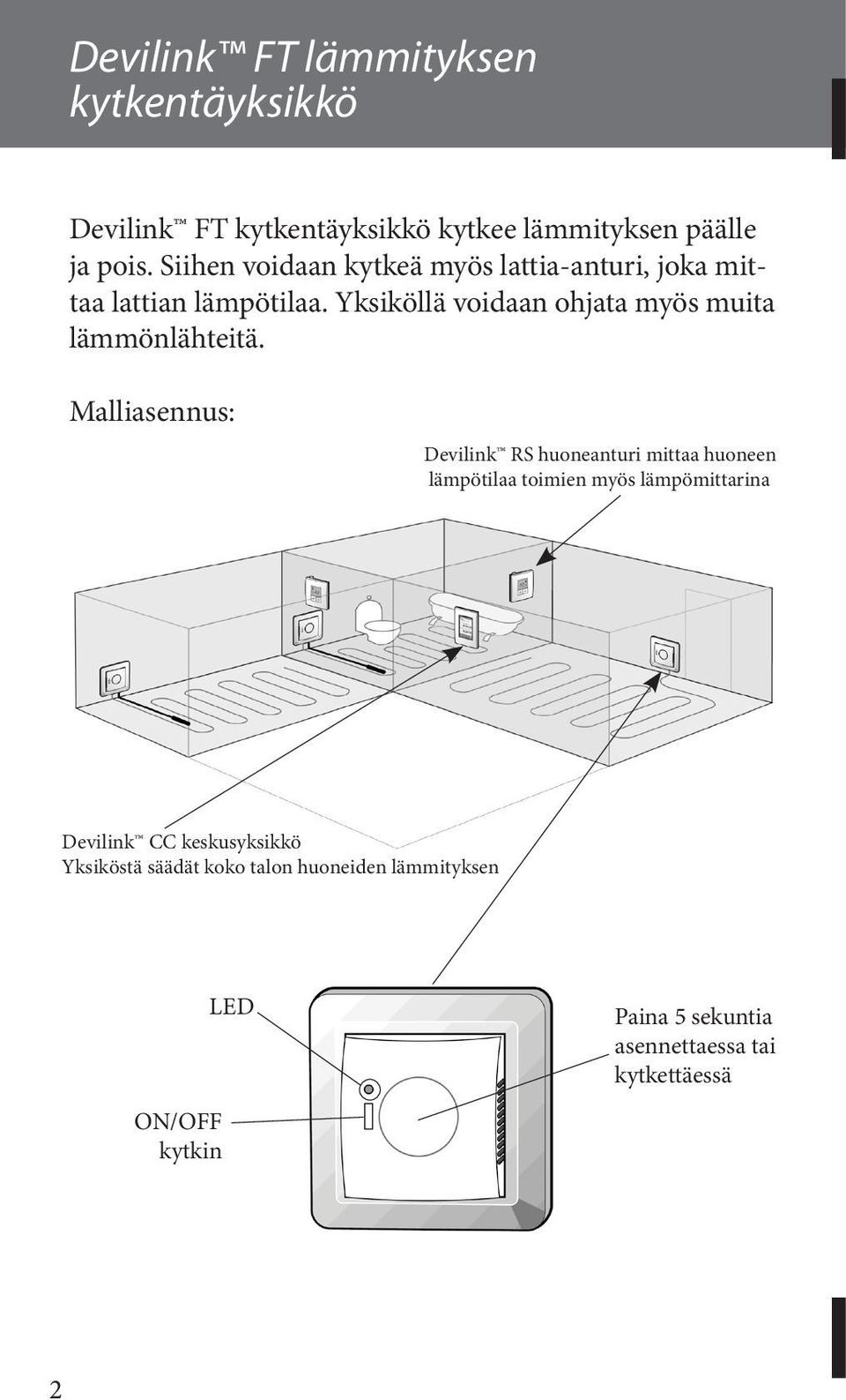 Yksiköllä voidaan ohjata myös muita lämmönlähteitä.