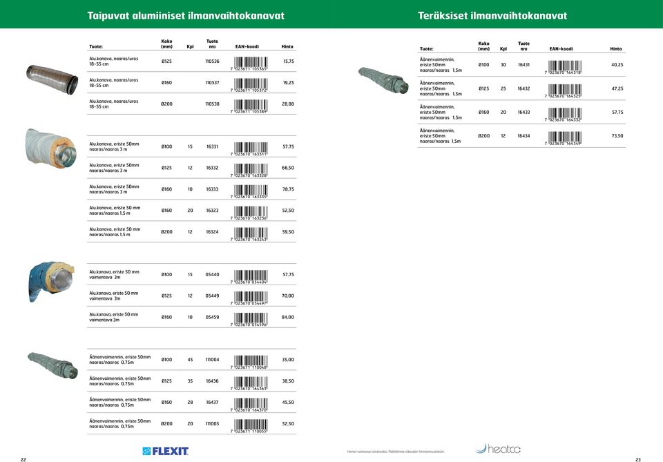 19,25 Äänenvaimennin, eriste 50mm naaras/naaras 1,5m Ø125 25 16432 *!0C3G7A-bgedcf! 47,25 Alu.kanava, naaras/uros 18-55 cm Ø200 110538 *!0C3G7B-bafdij!