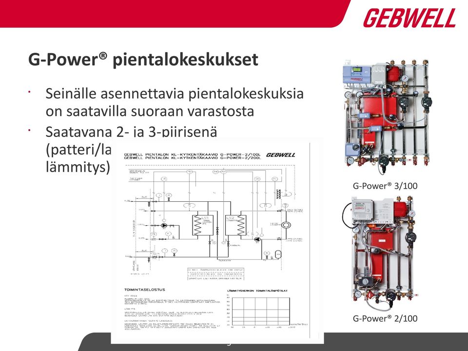 Saatavana 2- ja 3-piirisenä