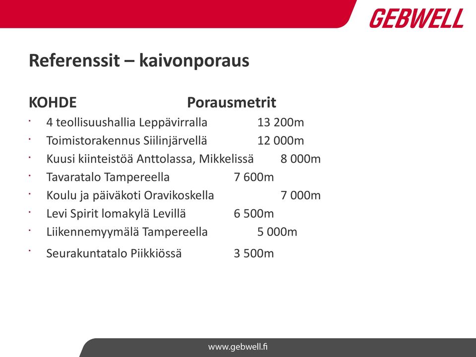 000m Tavaratalo Tampereella 7 600m Koulu ja päiväkoti Oravikoskella 7 000m Levi Spirit