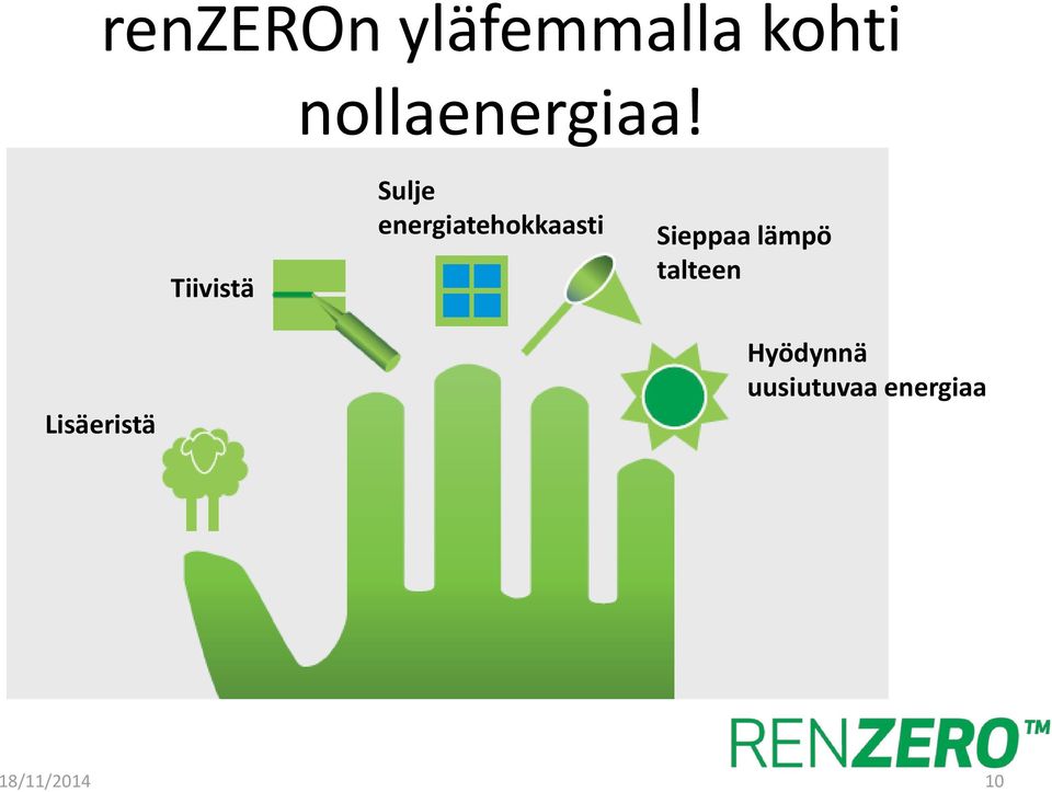 Tiivistä Sulje energiatehokkaasti